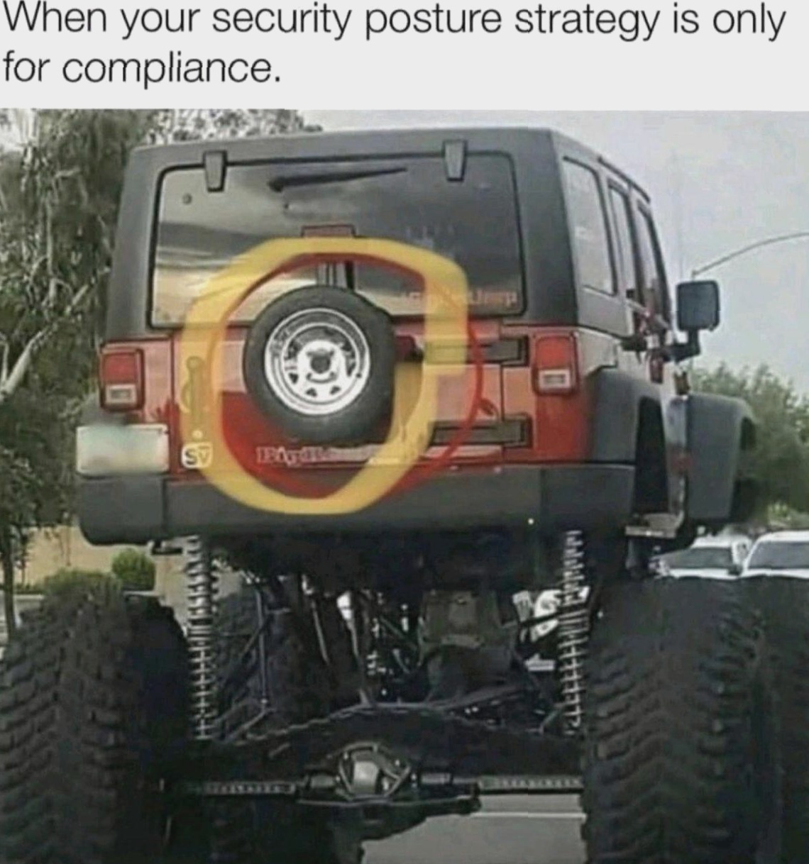 Covering Sec Ops And Sys Admin For A Startup