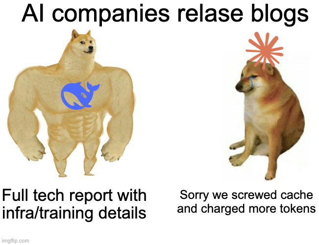 AI Companies Release Blogs