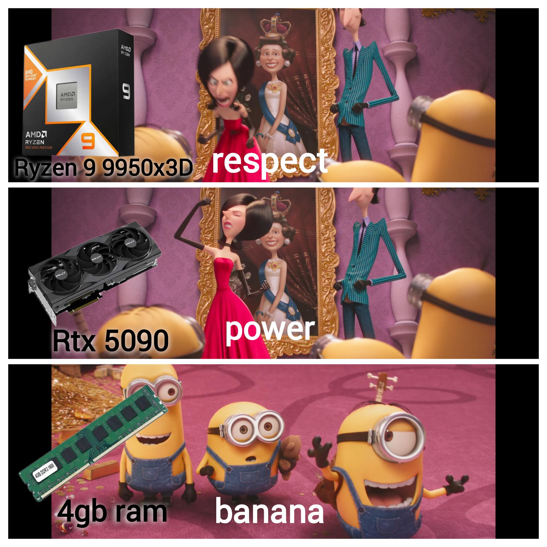Every High End PC Specs Now Days....
