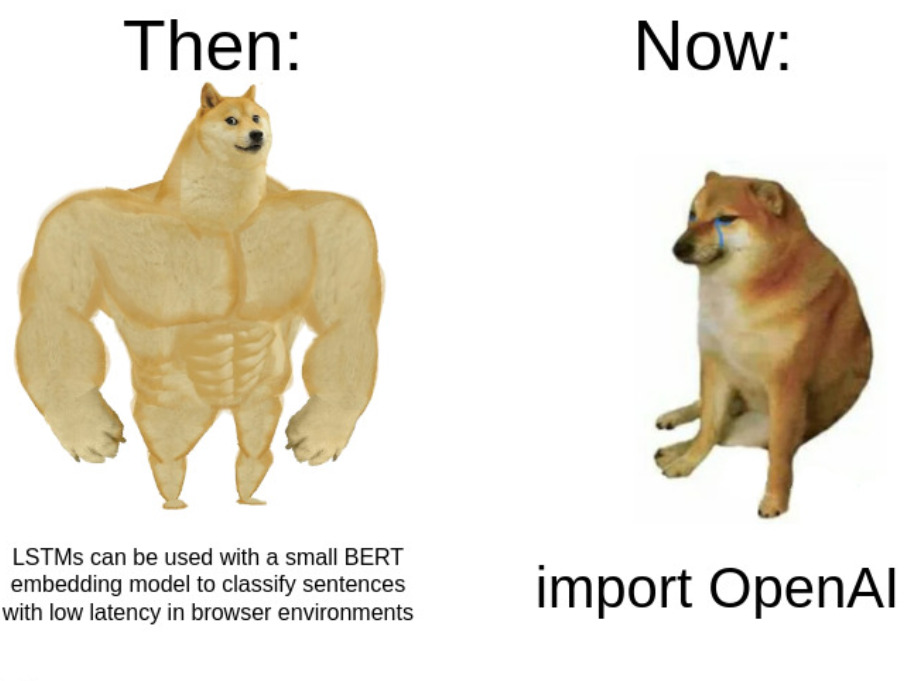 Programmers Then Vs Now