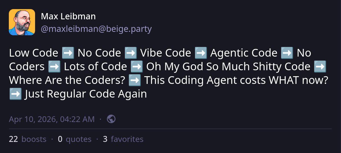 The Future Of Coding
