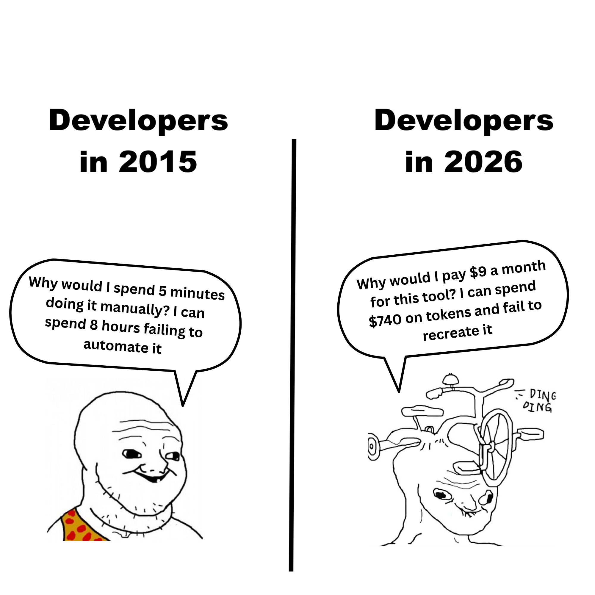 Some Things Never Change