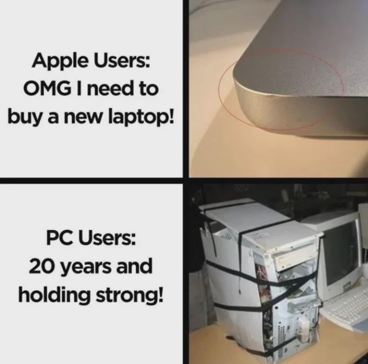 PC Users Win With Duct Tape Strategy