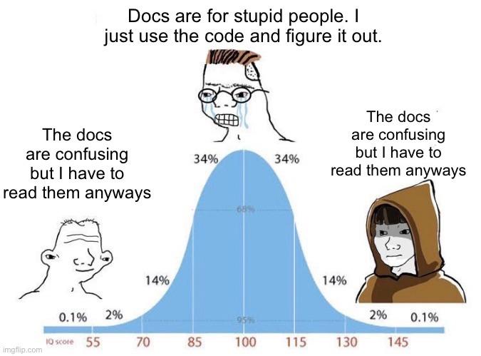Just Read The F***ing Docs