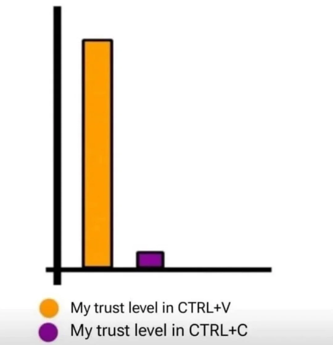 Relevant Till Eternity