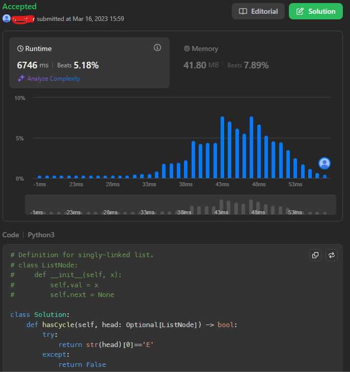 That's One Way To Do It I Guess...