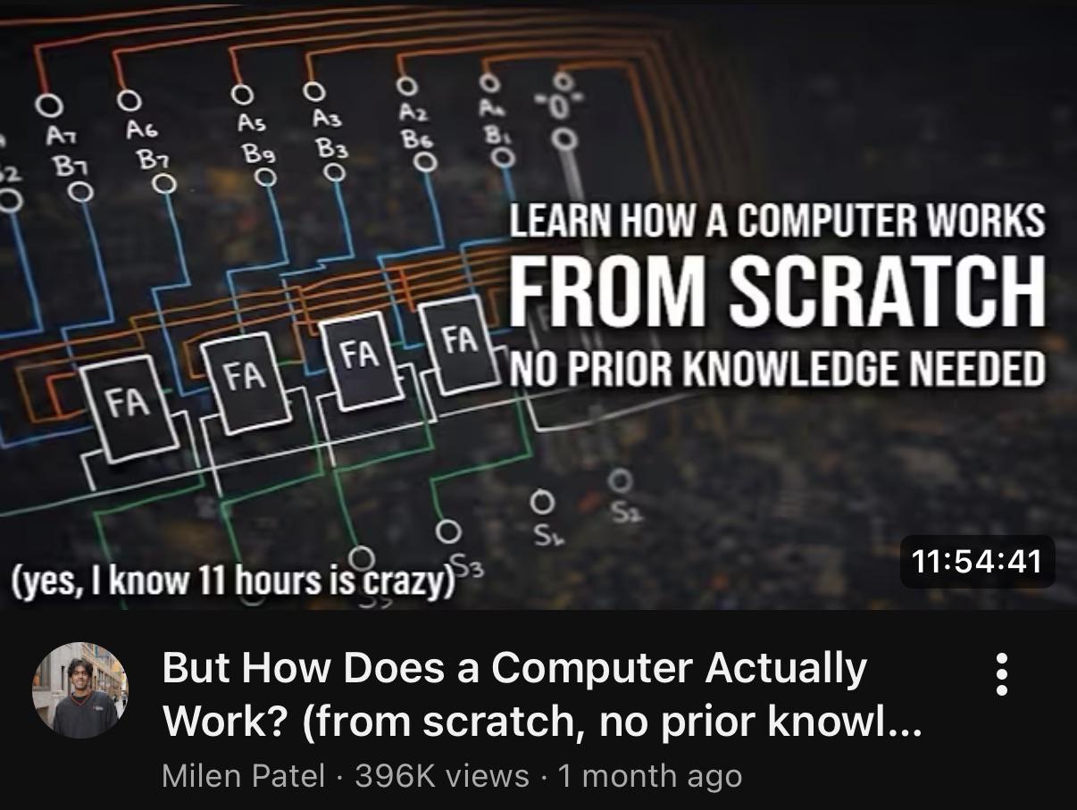 Me Twelve Hours Before My Exam