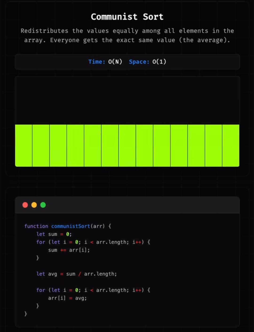 Our Sorting Algorithm