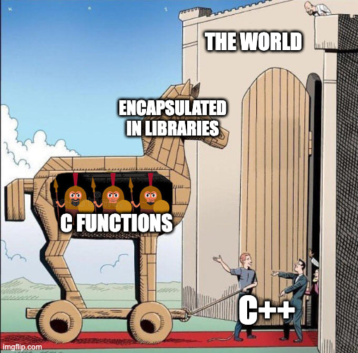 It Is The Same