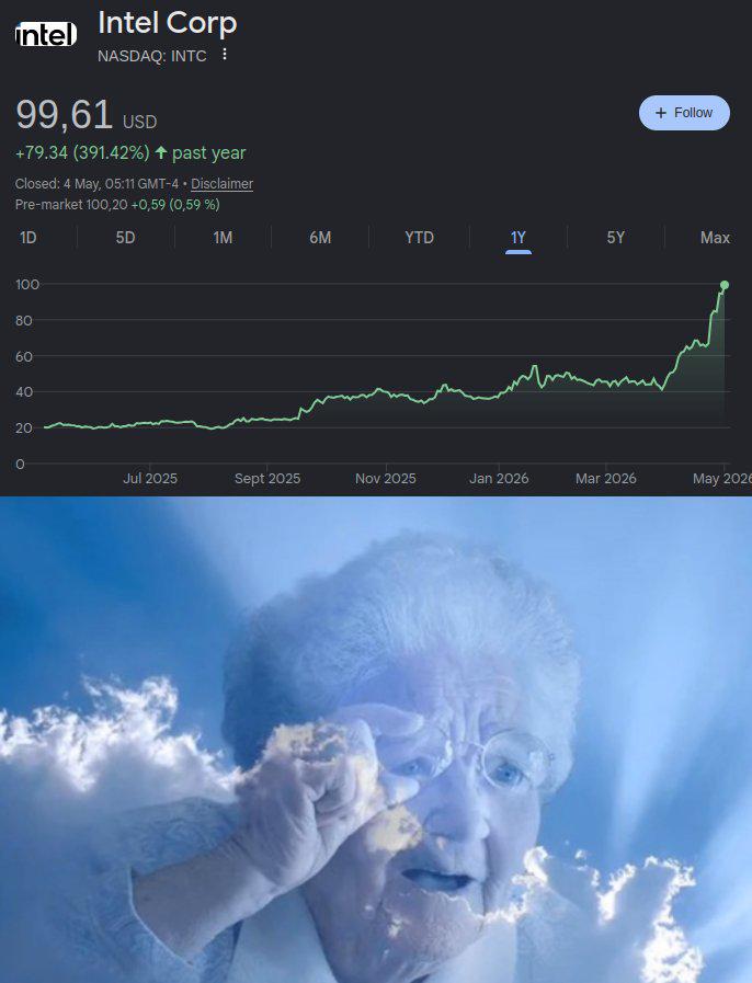 I Should Never Have Doubted You