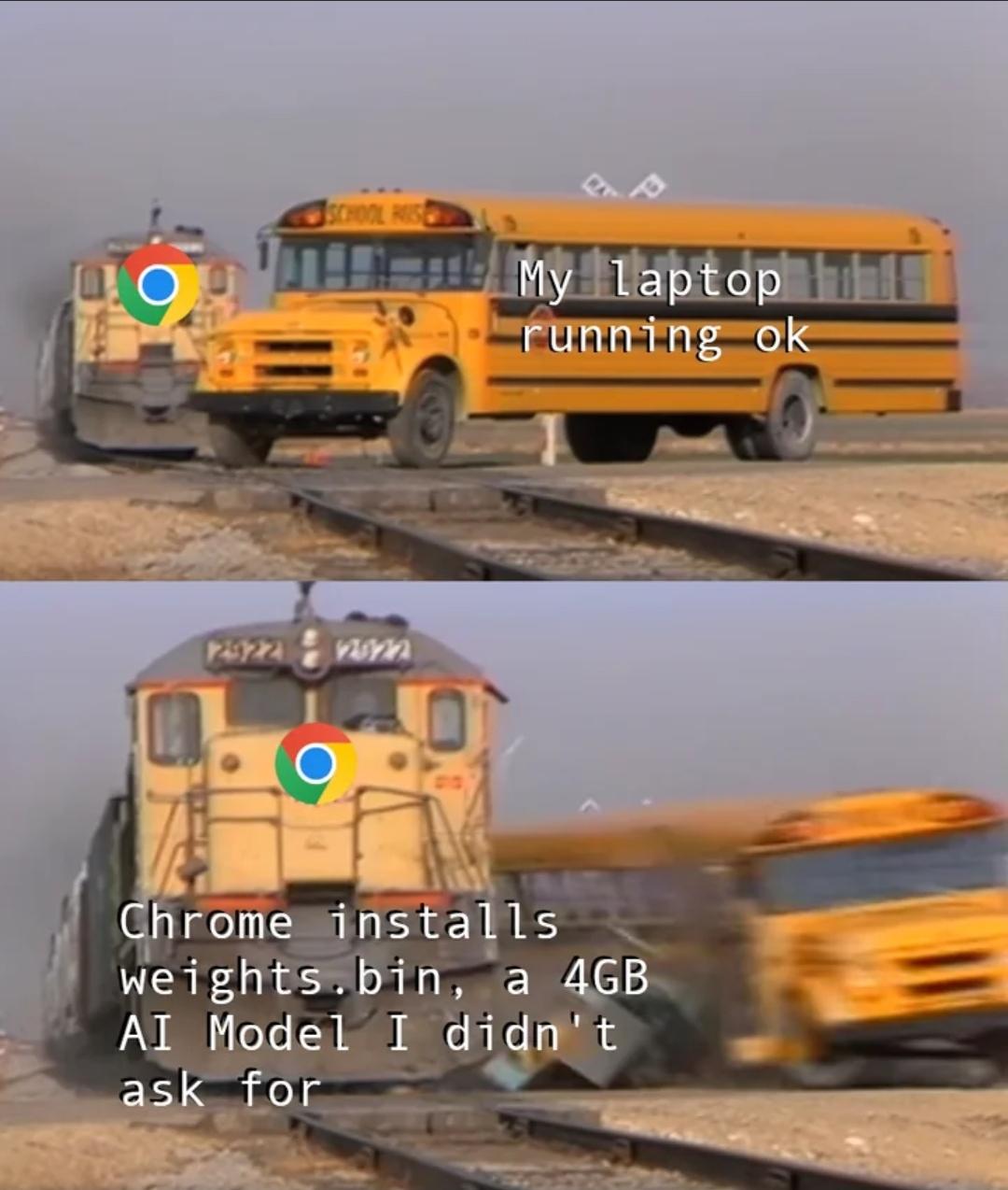 Chrome Is Pushing My Computer's RAM To Its Limits