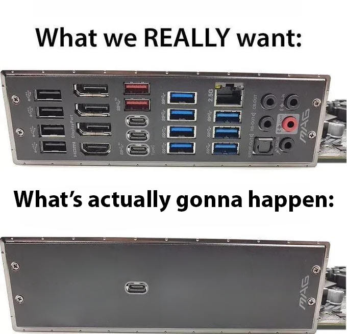 Less Ports