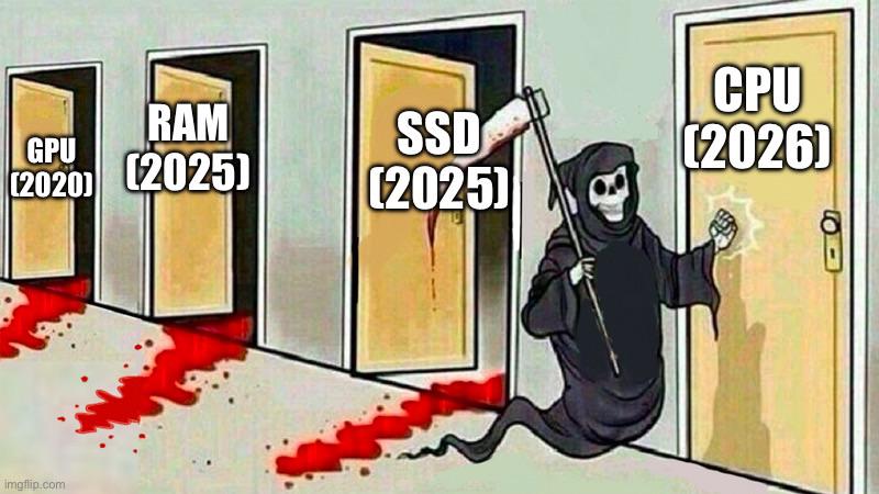 PC Component Shortage Evolution