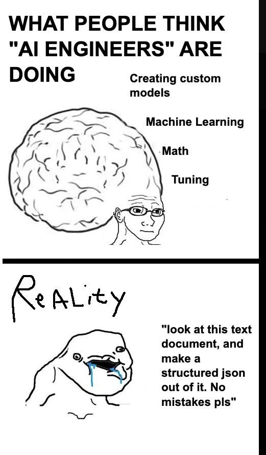 Real Engineering Man
