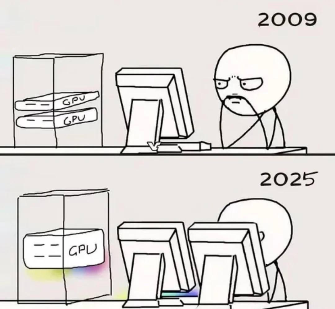 The RGB Era