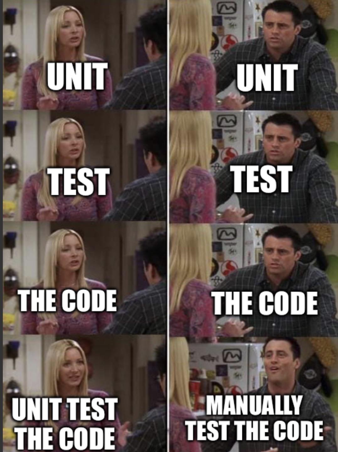 Unit Test The Code