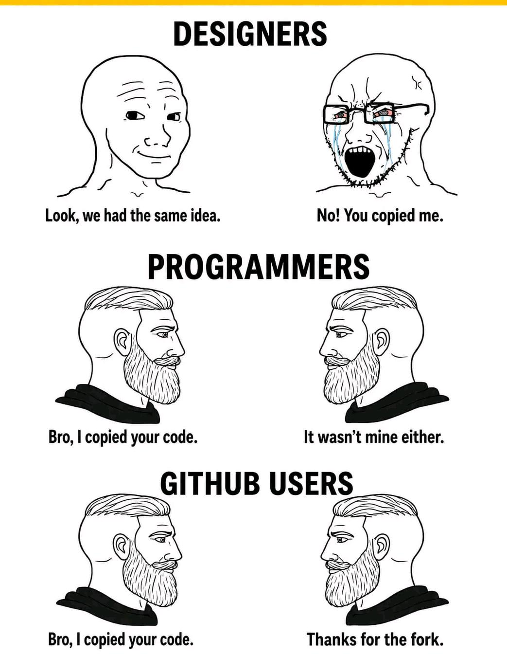 Github Users Are Built Different