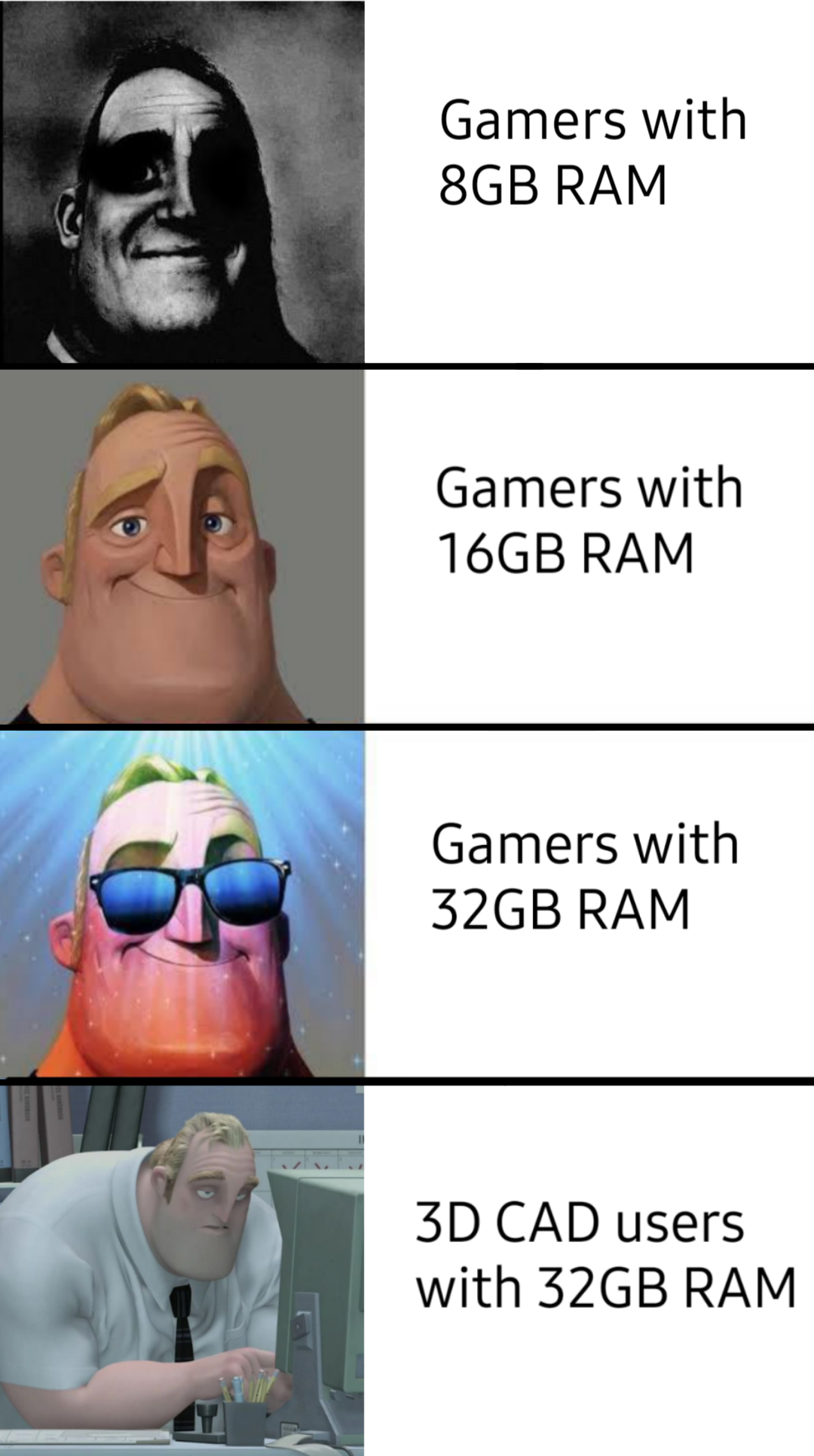 Is 8 GB RAM Enough In 2026? How Much Do You Have?
