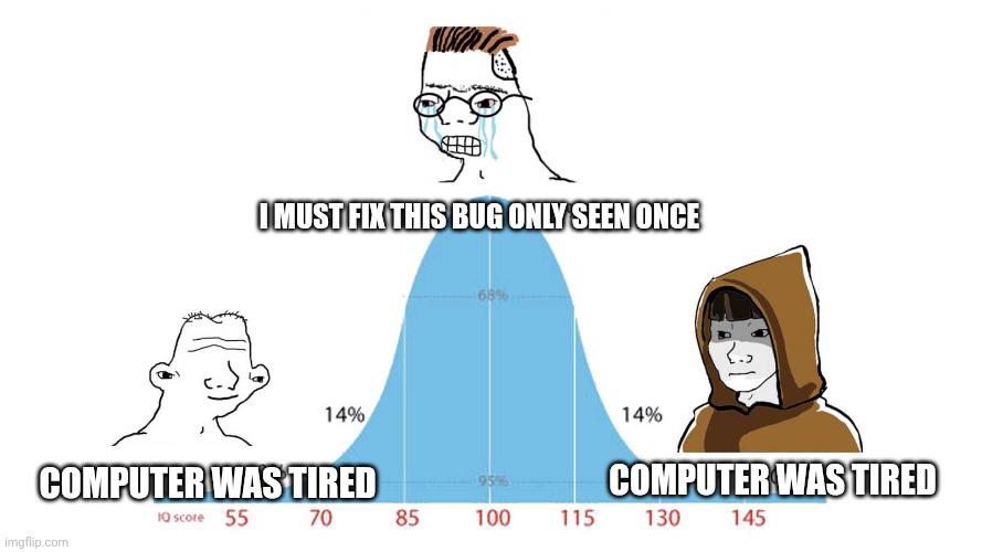 Computer Was Tired