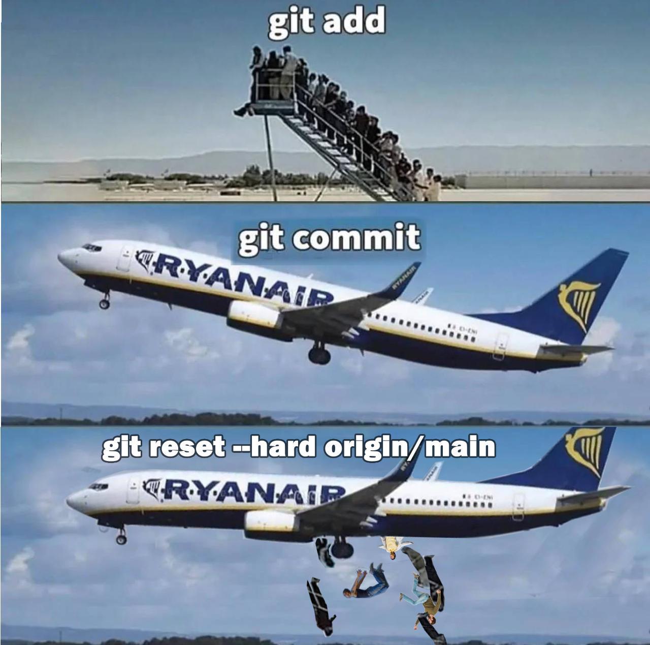 Git Workflows Part 2