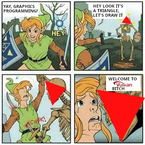 Graphics Programming