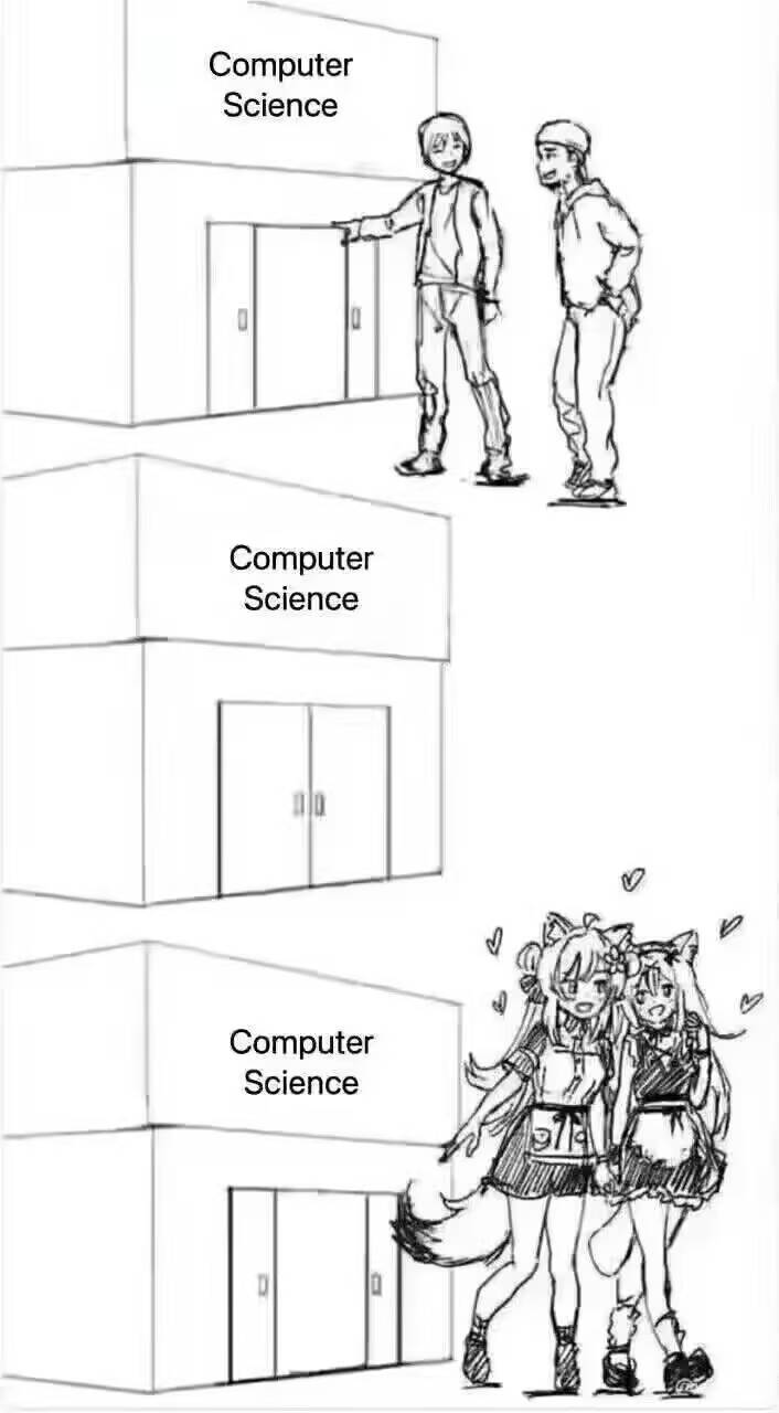 Reasons To Learn Programming