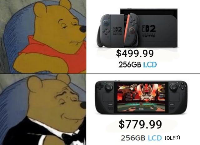 I Updated The Meme Of The Last Year