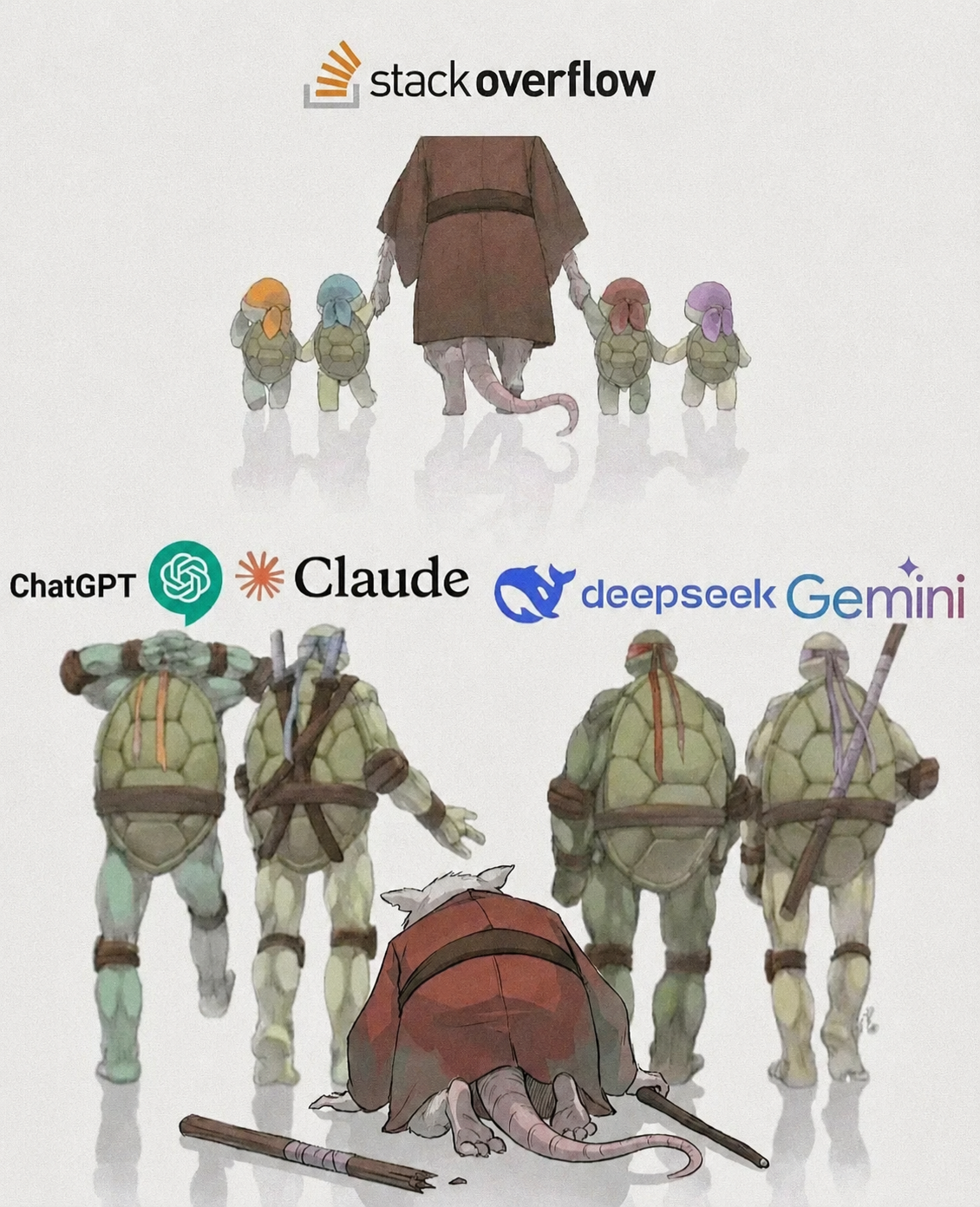 Use And Dump
