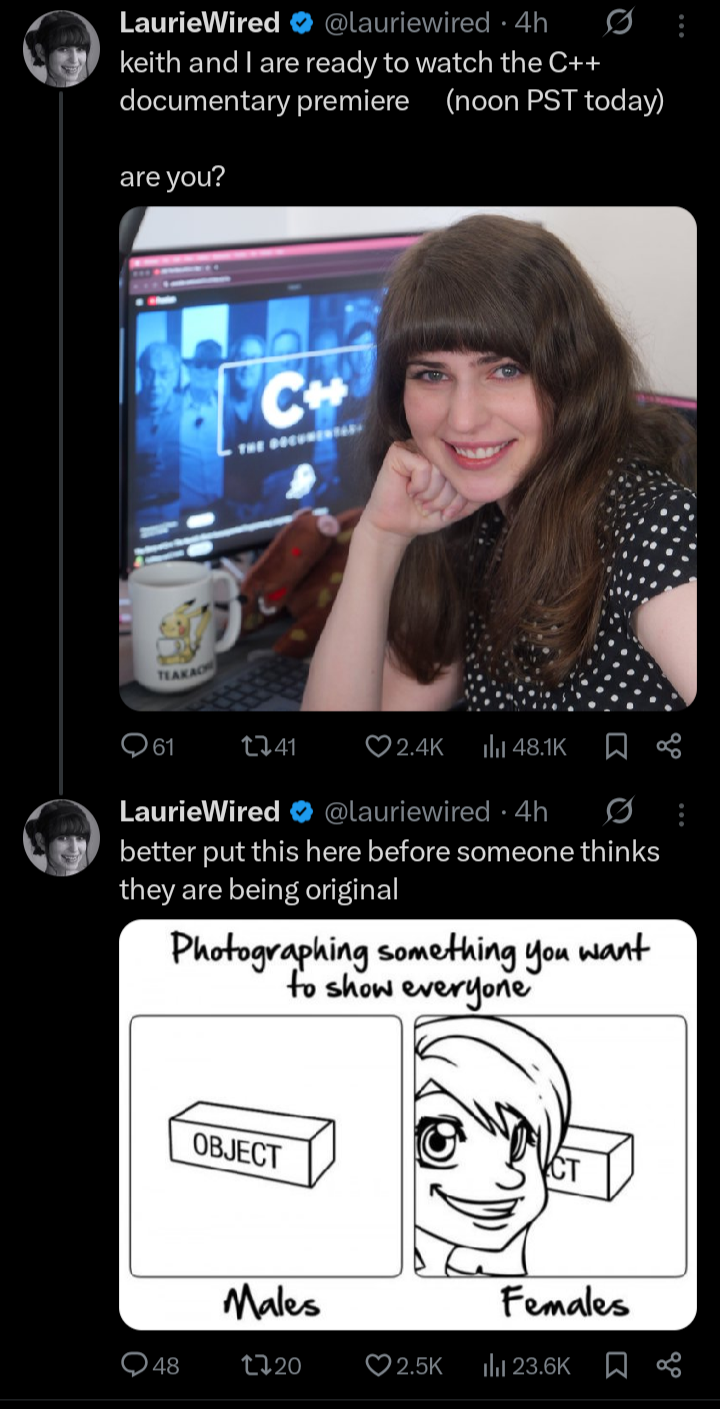 Programmer Self Awareness