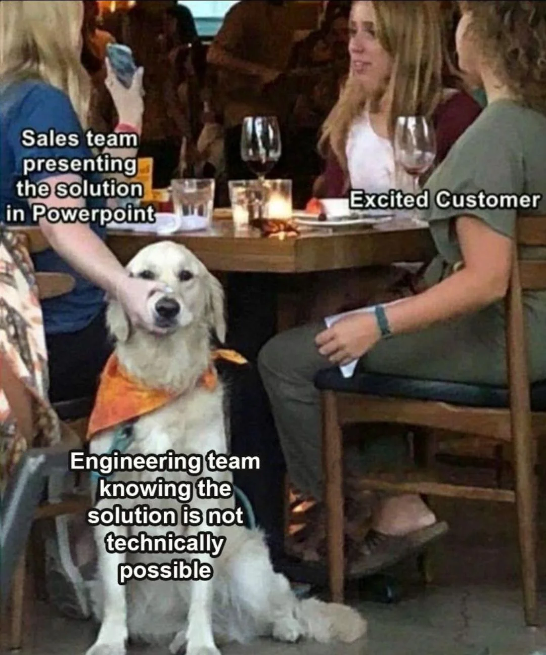 Impossible