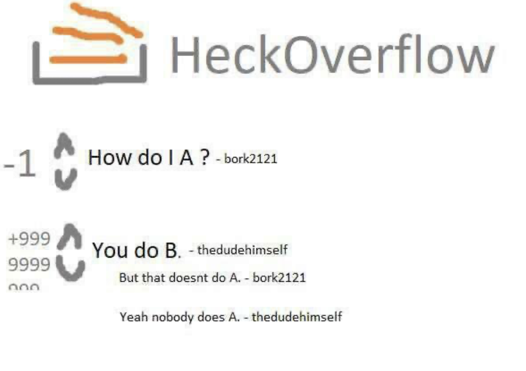 Based On A True Story