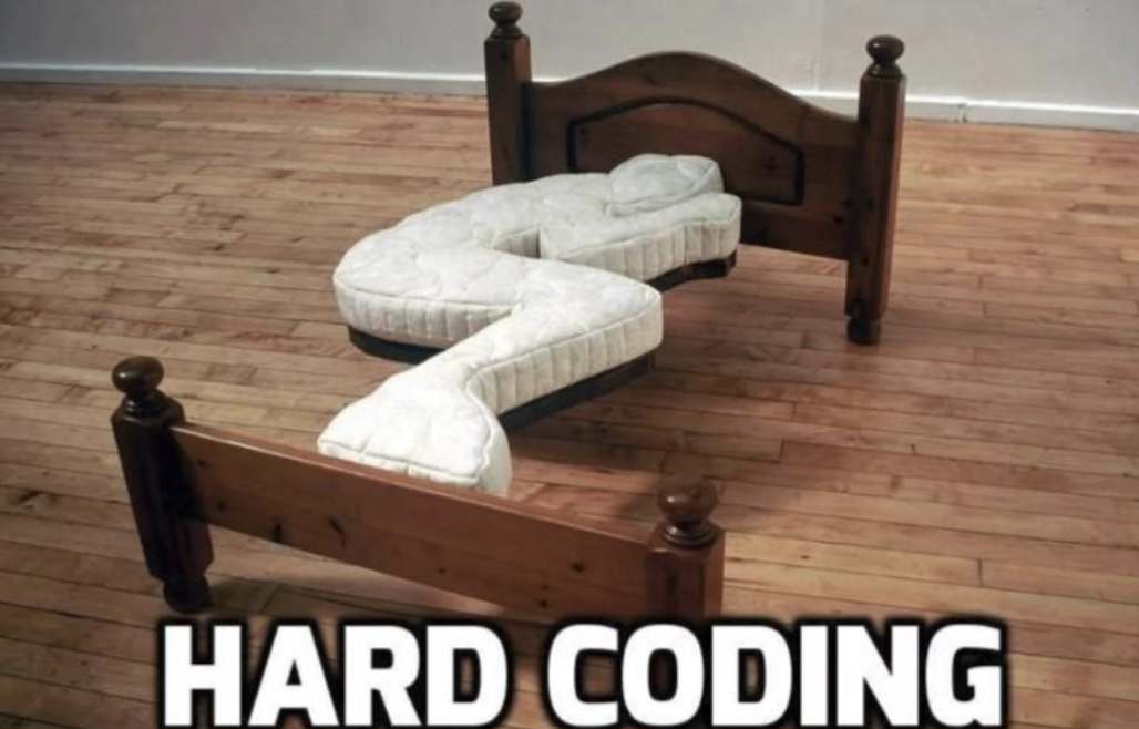 This Is What Hard Coding Looks Like