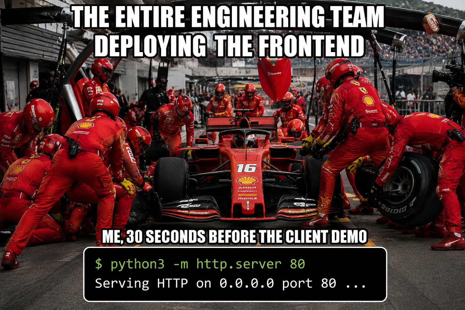 Deployment Strategy