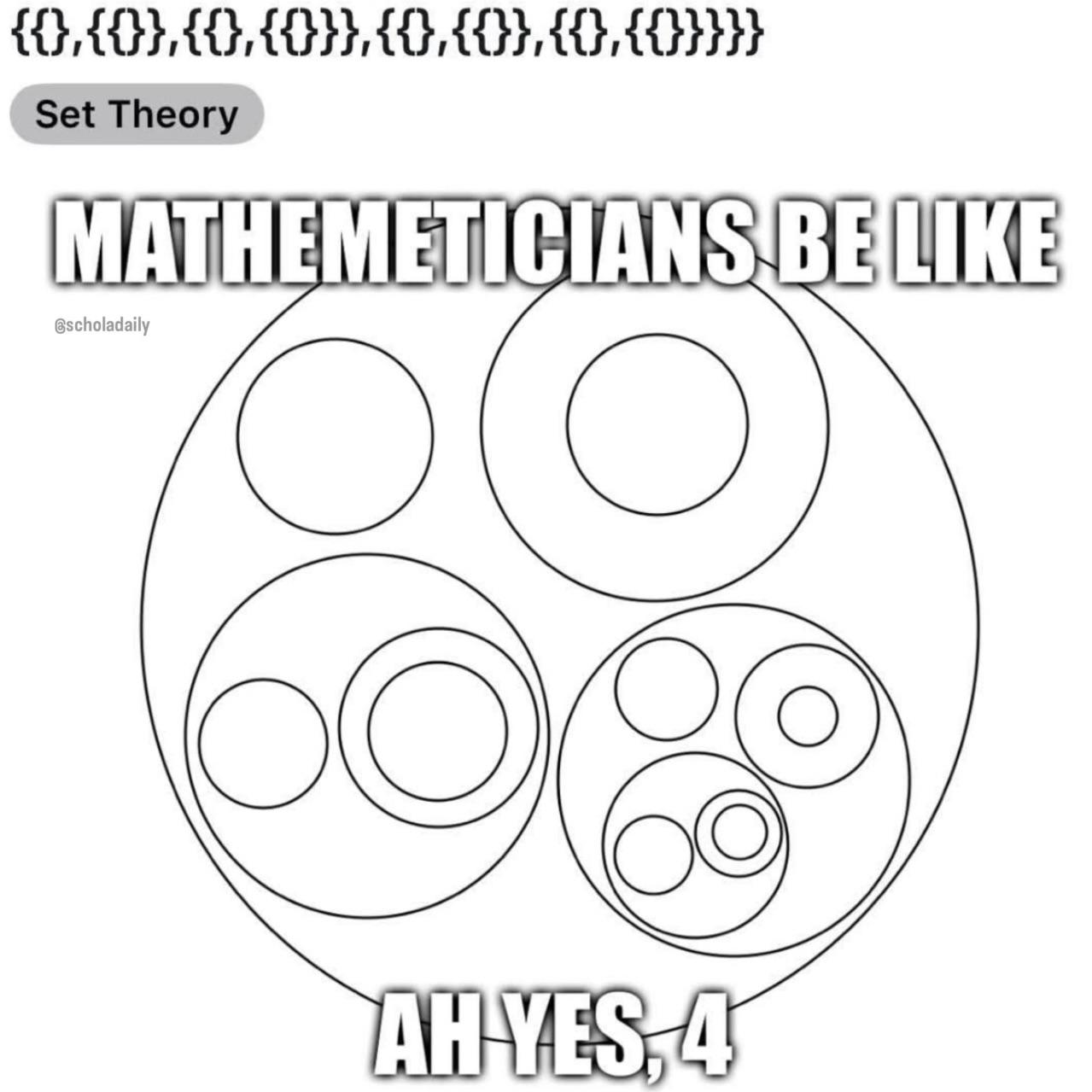 Mathematicians Be Like