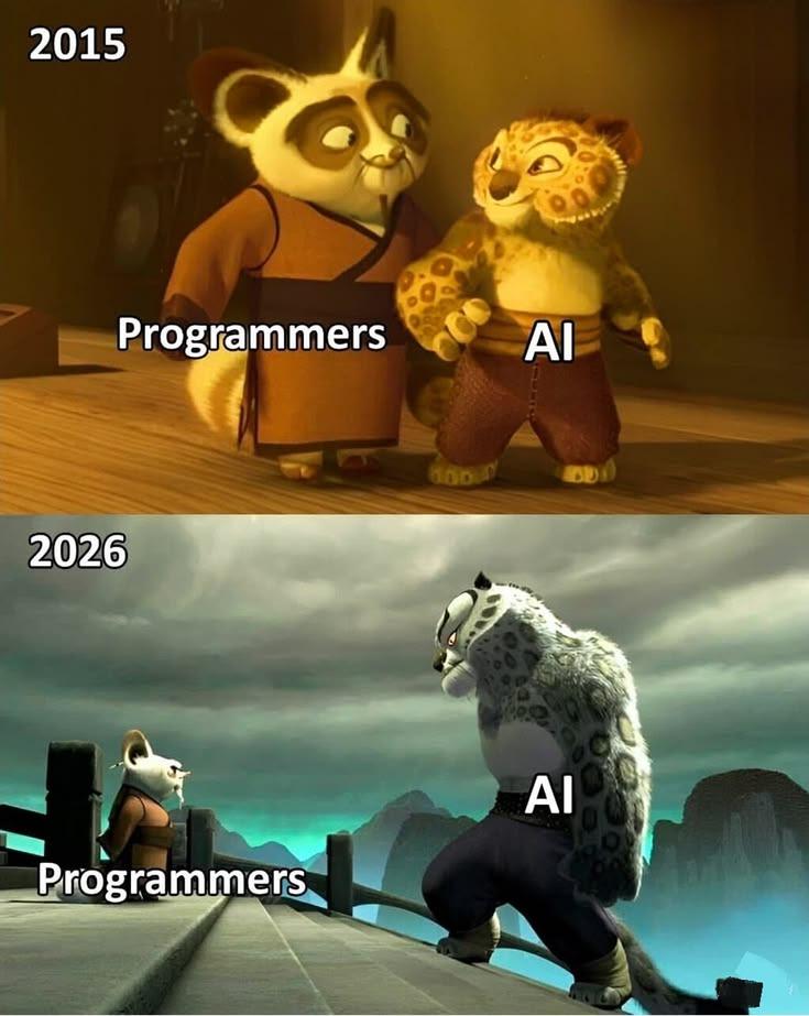 Is This Really Like This?