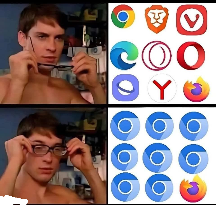 All Except For Firefox