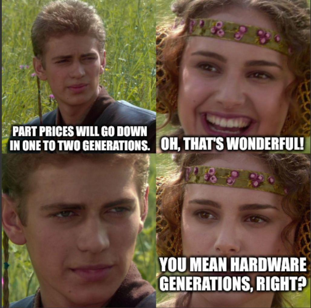Hello There.