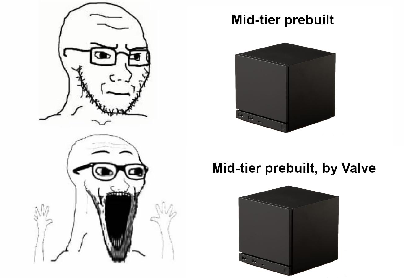 But It's A Cube!