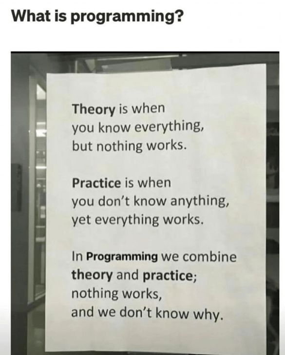 What Is Programming