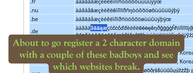 Regex Programming Email Parsing