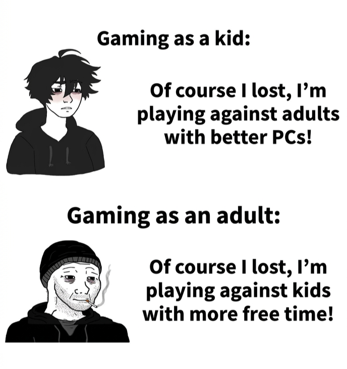 Gaming As Adult Vs Kid