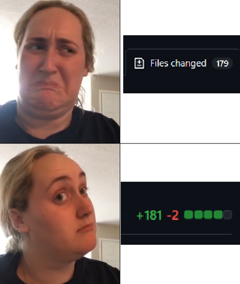 Pull request Memes · ProgrammerHumor.io