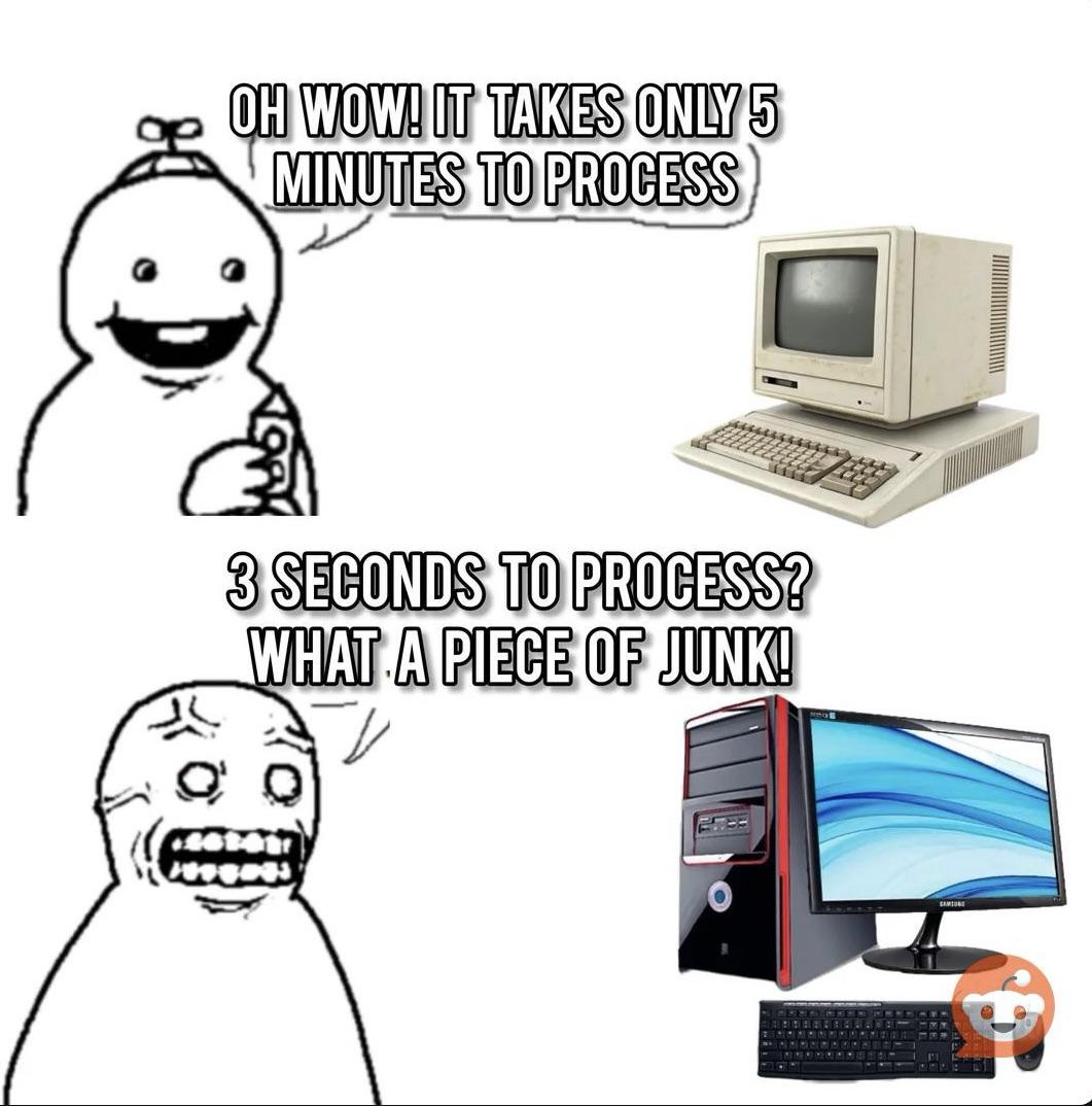 How Times Have Changed