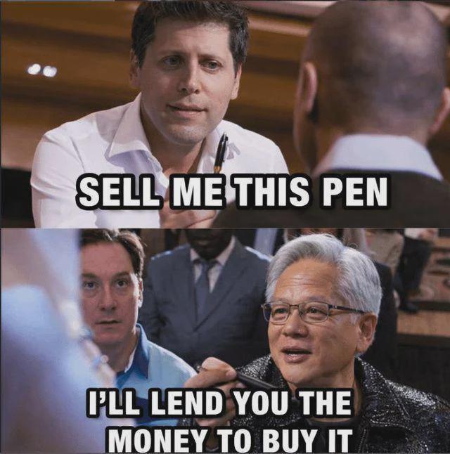 AI Companies Right Now