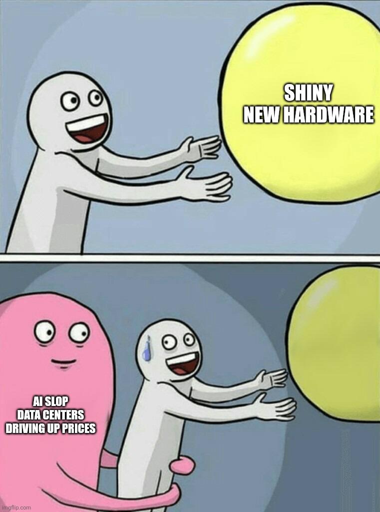 Modern PC Market Be Like