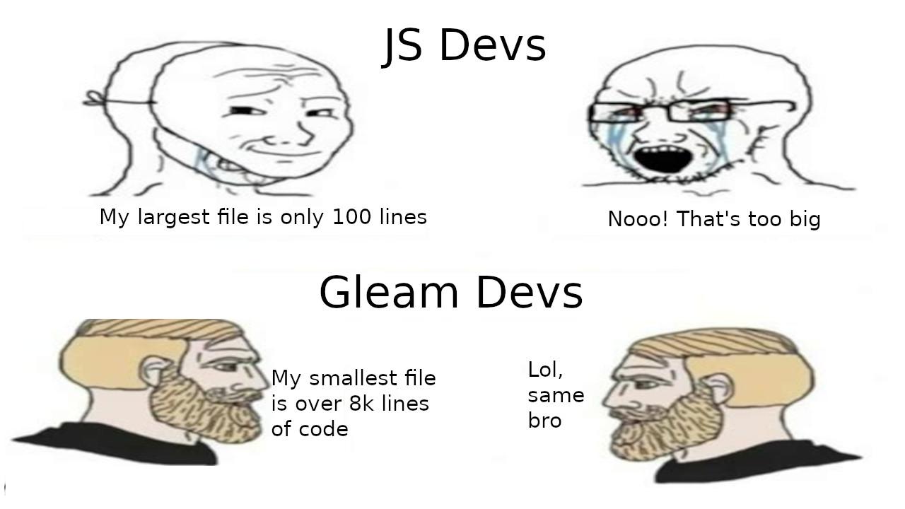 File size Memes · ProgrammerHumor.io
