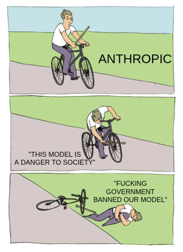 Anthropic Being Anthropic