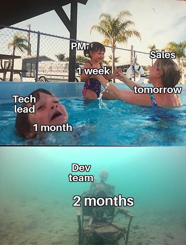 Estimates Are Pointless