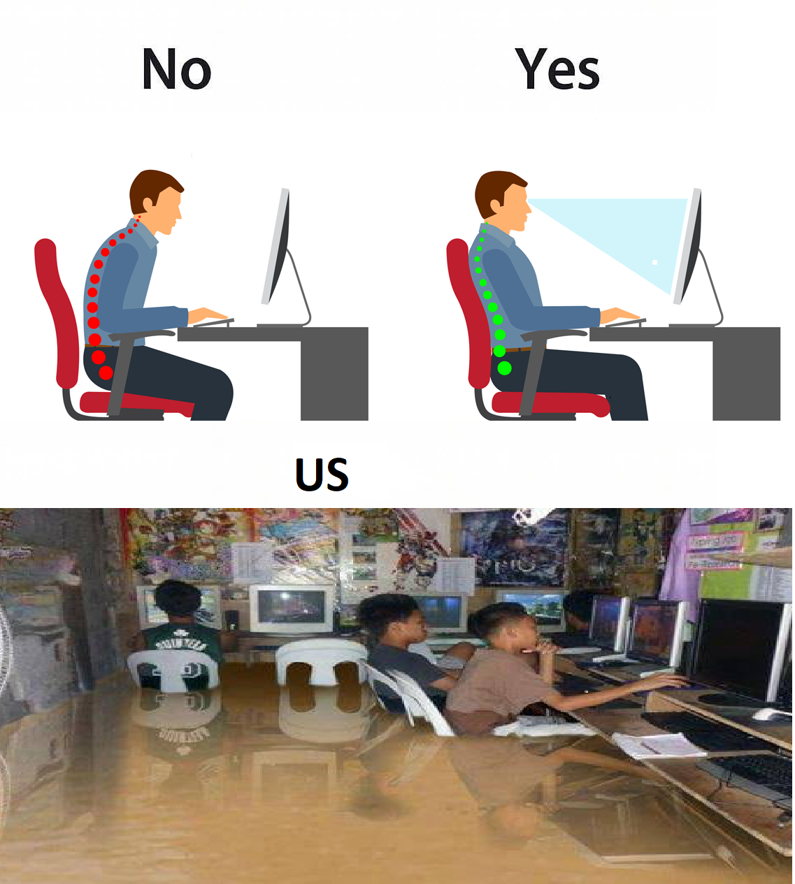 Best Position For Gaming