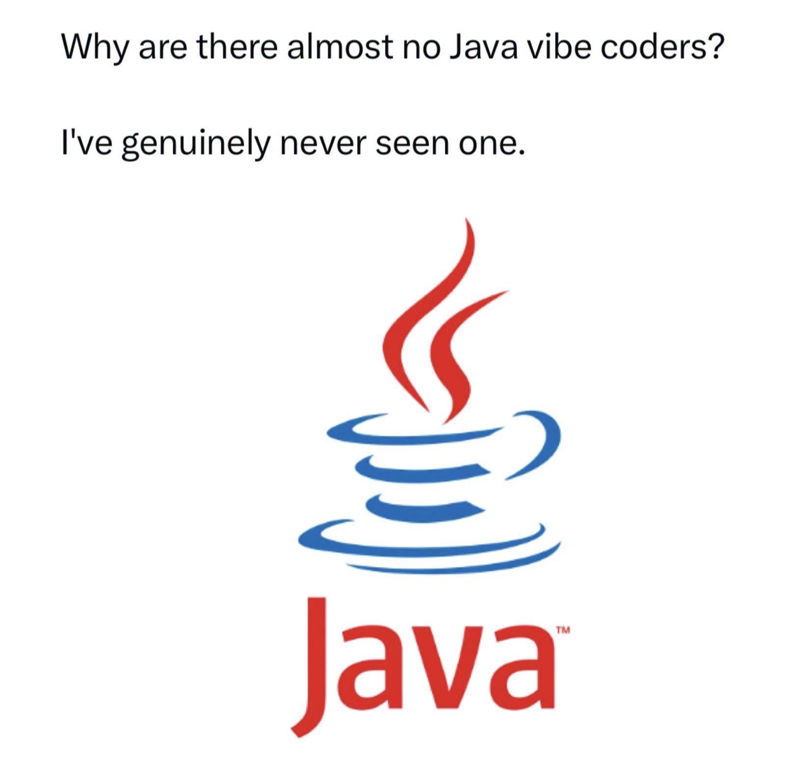 Where Are They?